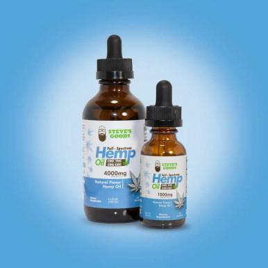 CBD Hemp Oil Tincture - Natural Full Spectrum