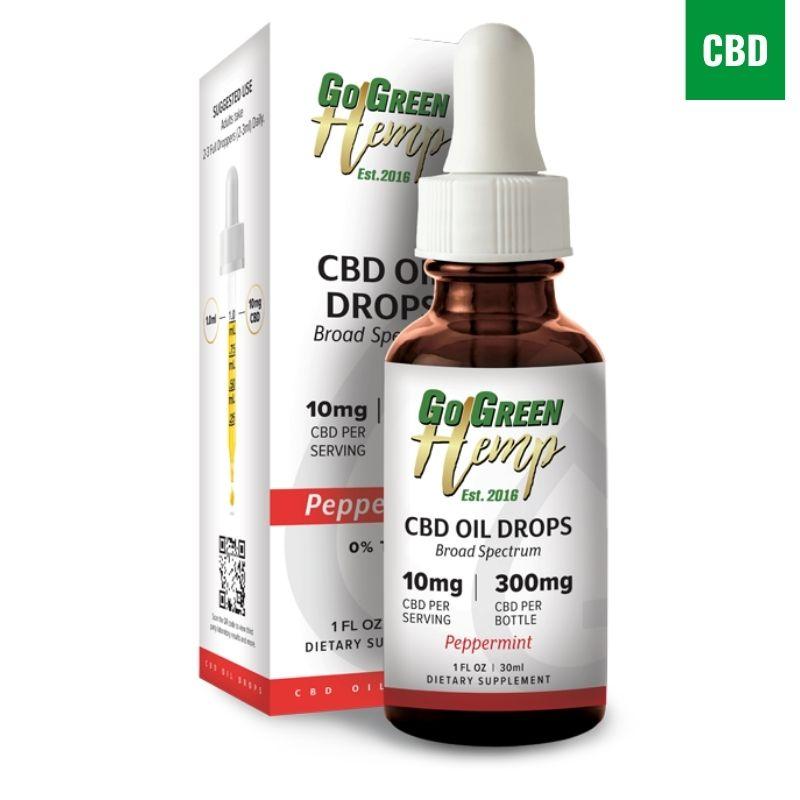 CBD Oil Peppermint Tinctures