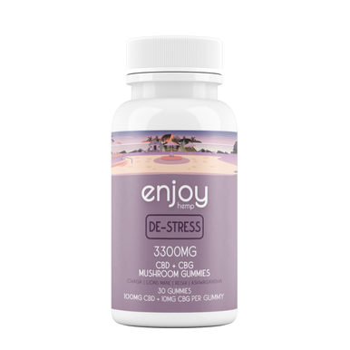 CBD+Mushroom Gummies For De-Stress - Full Spectrum CBD + CBG + Ashwagandha