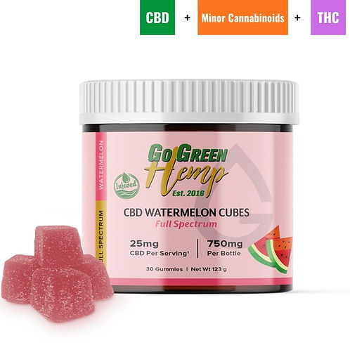 Full Spectrum CBD 25mg Gummies - 750mg
